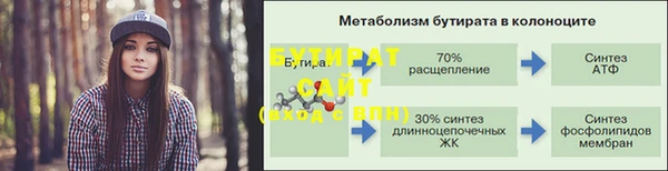 гидропоника Кукмор
